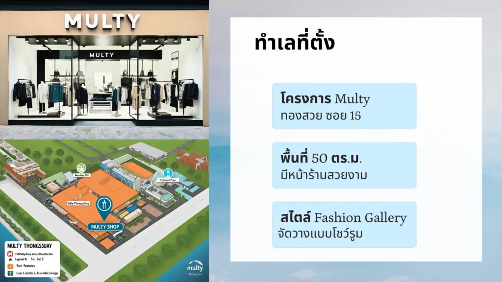 เชิญยังไงให้ใช่! วิธีชวนแบรนด์ที่ทำให้แบรนด์รู้สึก “อยากขายด้วย”
