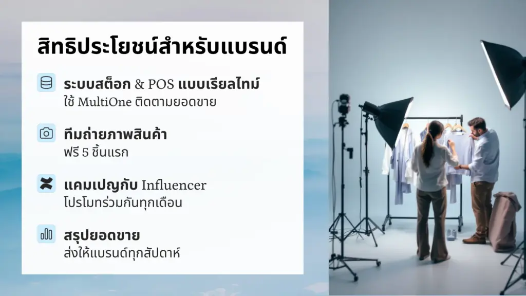 เชิญยังไงให้ใช่! วิธีชวนแบรนด์ที่ทำให้แบรนด์รู้สึก “อยากขายด้วย”