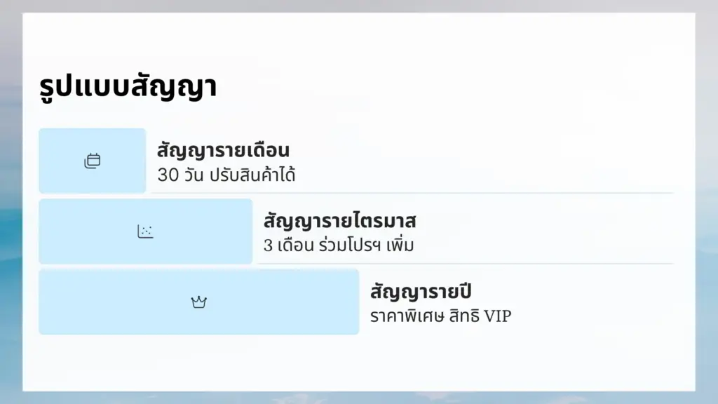 เชิญยังไงให้ใช่! วิธีชวนแบรนด์ที่ทำให้แบรนด์รู้สึก “อยากขายด้วย”