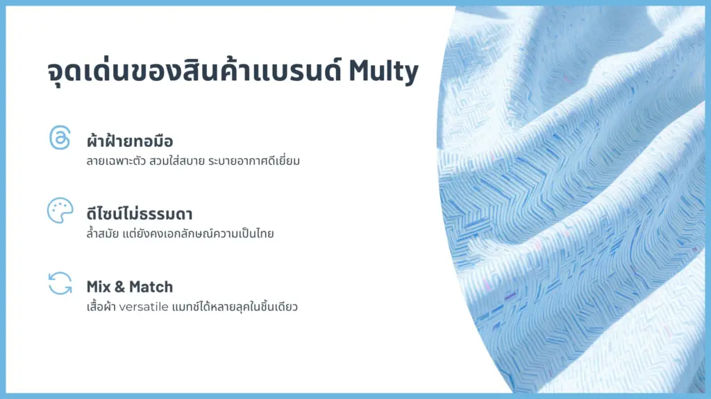 เทคนิคติดต่อร้านมัลติแบรนด์ให้ “อยากรับฝากขายทันที!”