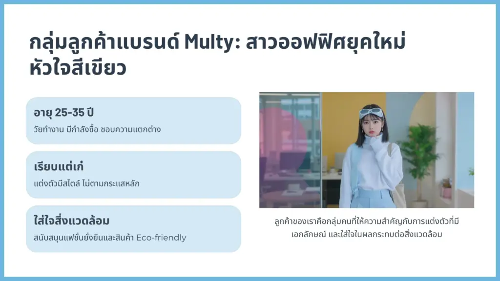เทคนิคติดต่อร้านมัลติแบรนด์ให้ “อยากรับฝากขายทันที!”