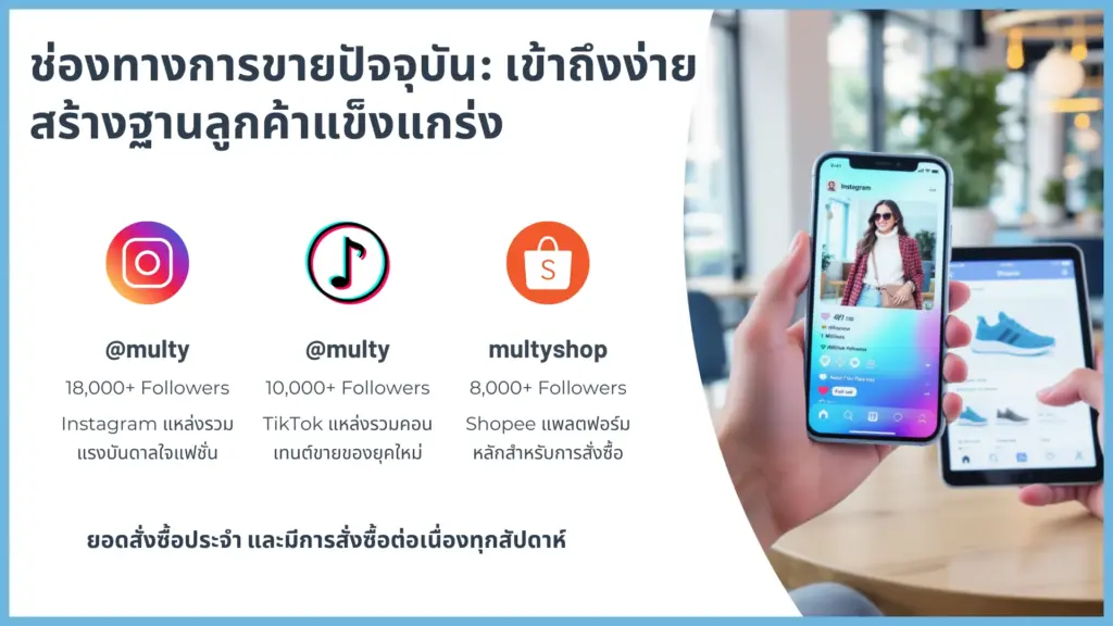 เทคนิคติดต่อร้านมัลติแบรนด์ให้ “อยากรับฝากขายทันที!”
