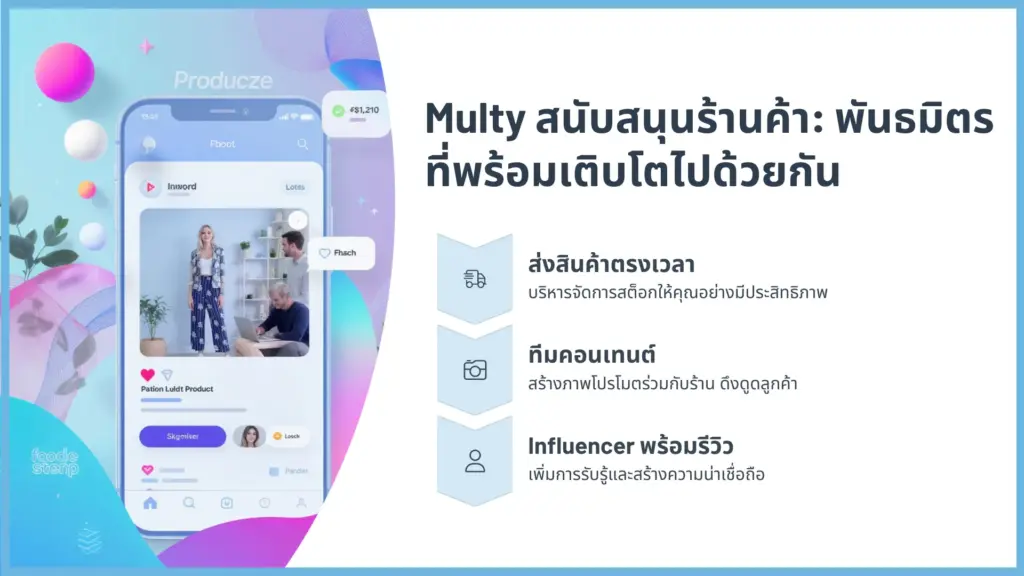 เทคนิคติดต่อร้านมัลติแบรนด์ให้ “อยากรับฝากขายทันที!”