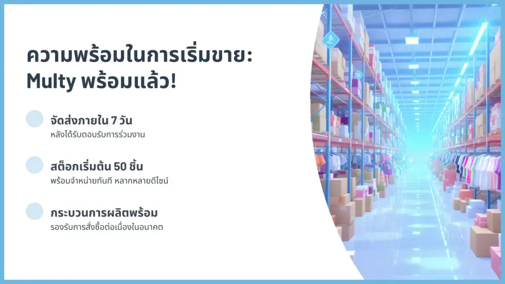 เทคนิคติดต่อร้านมัลติแบรนด์ให้ “อยากรับฝากขายทันที!”