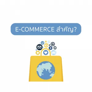 ระบบขายออนไลน์ (E-Commerce) คืออะไร? มีกี่ประเภท? สำคัญอย่างไร?​