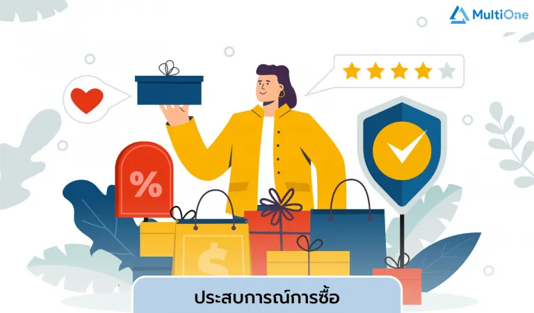 7 เทคนิคเพิ่มยอดขายของร้านค้าปลีก