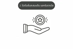 5 กลยุทธ์จัดโปรโมชั่นเรียกลูกค้า “แบบไม่ลดราคา”